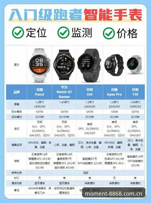新手vs老手：8868体育平台网页登录的区别，哪一步让你更省力？